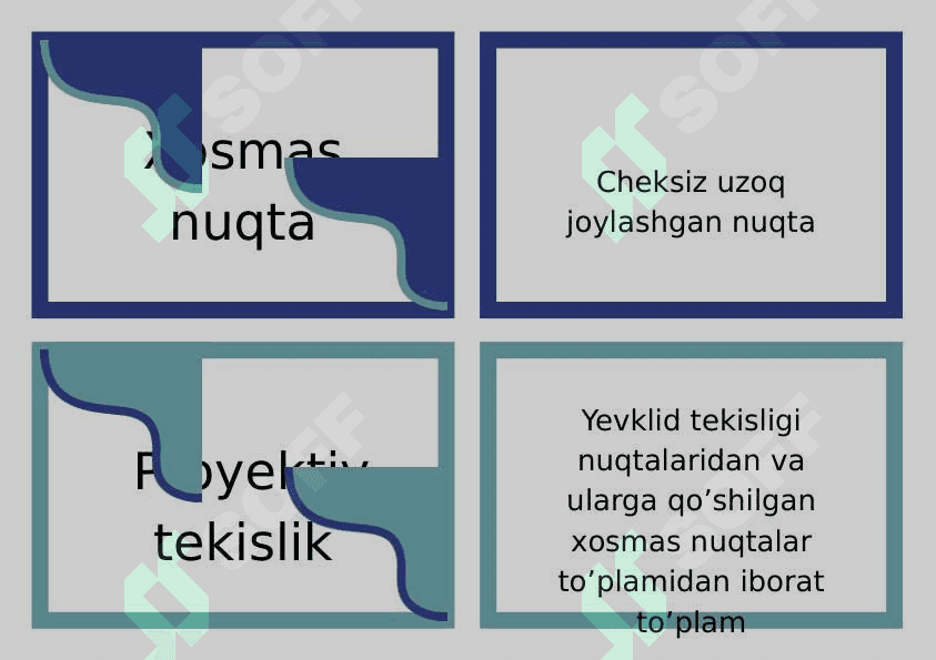 geometriya topologiyadan glossary 3