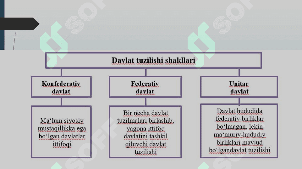 BUDJET TUZILISHI VA BUDJET TIZIMI 4