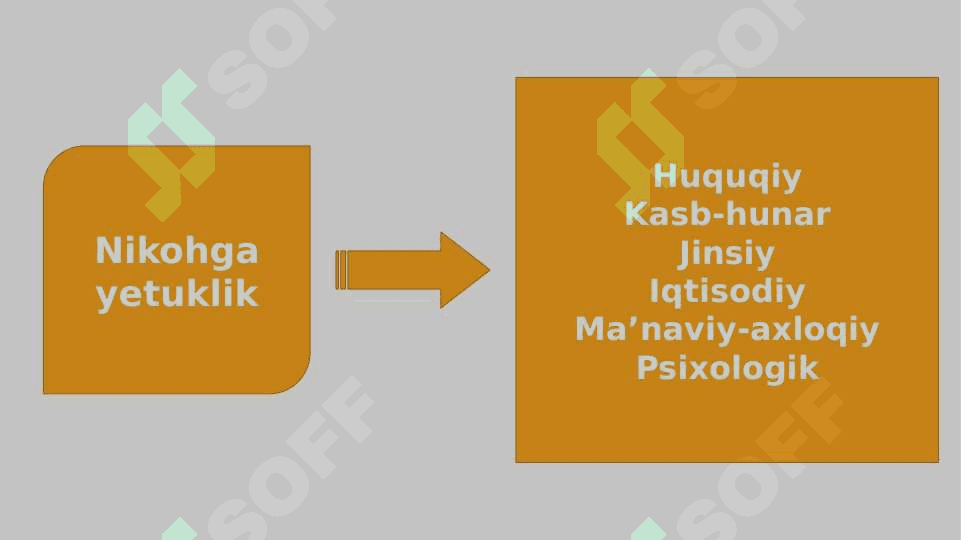 Nikohga yetuklik 4
