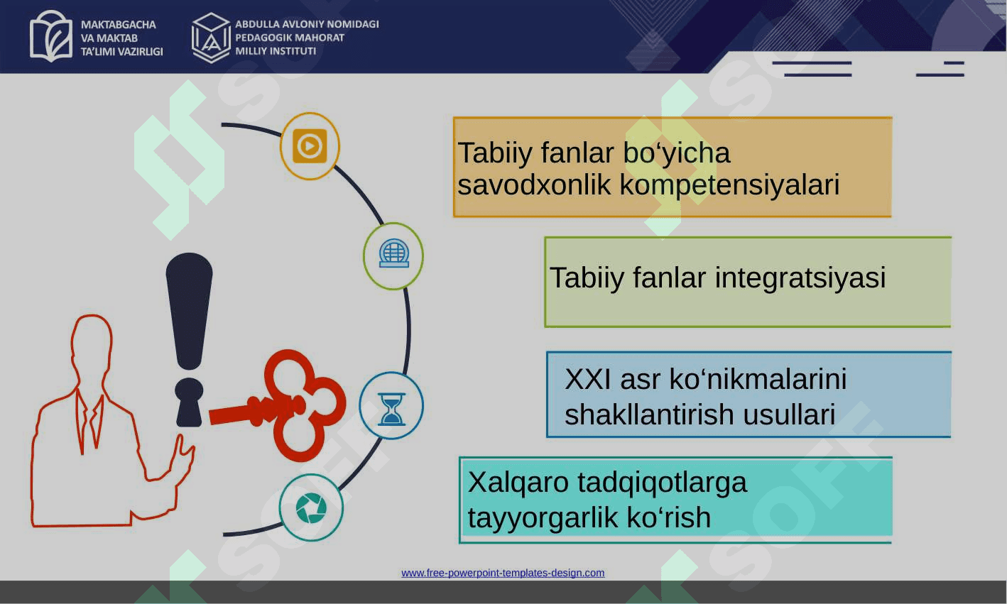 TABIIY-ILMIY SAVODXONLIK KOMPETENSIYALARI, O'QUVCHILARNING KOMPETENTLIGINI RIVOJLANTIRISH USULLARI 2
