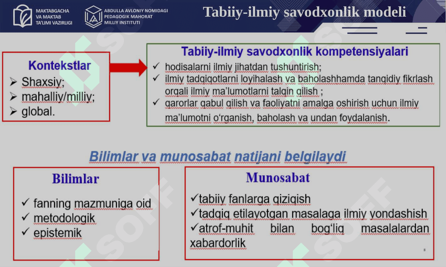 TABIIY-ILMIY SAVODXONLIK KOMPETENSIYALARI, O'QUVCHILARNING KOMPETENTLIGINI RIVOJLANTIRISH USULLARI 5
