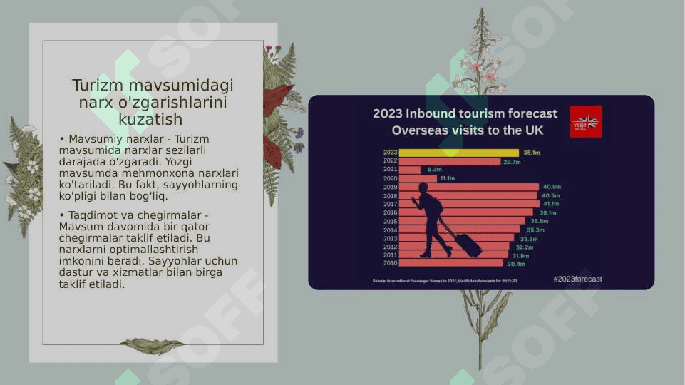Turizmdagi mavsumiy tebranishlar omillari 6