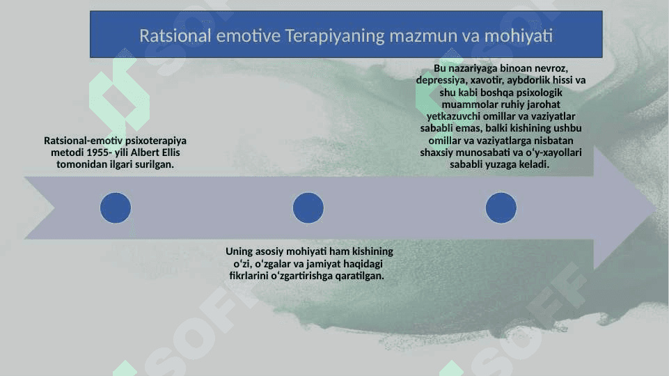 Ratsional emotiv terapiya.pptx 30.pptx 2