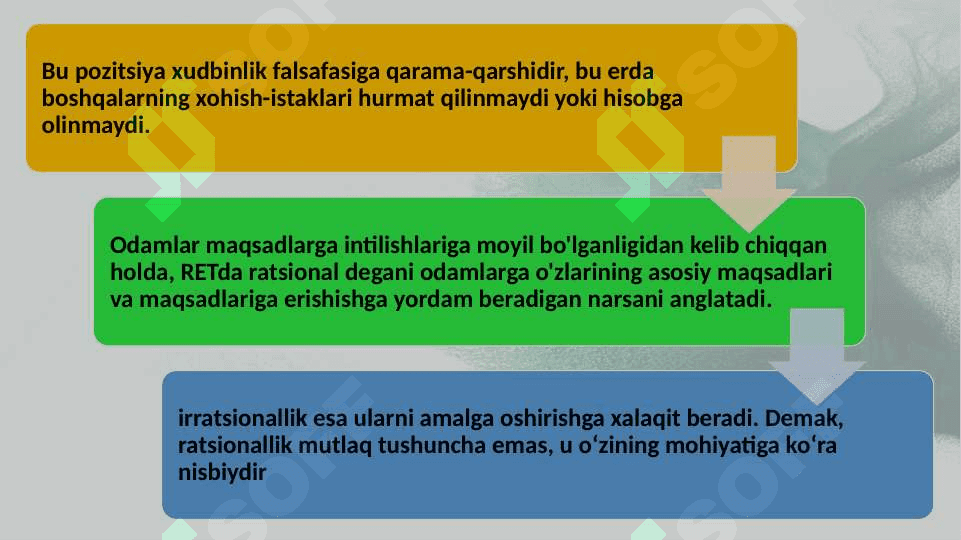 Ratsional emotiv terapiya.pptx 30.pptx 7