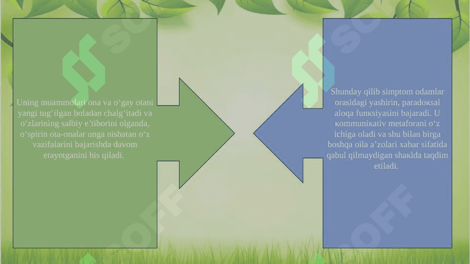 Oilaviy tizim va terapiyada simptomatik xulq funksiyalari 30.pptx 5