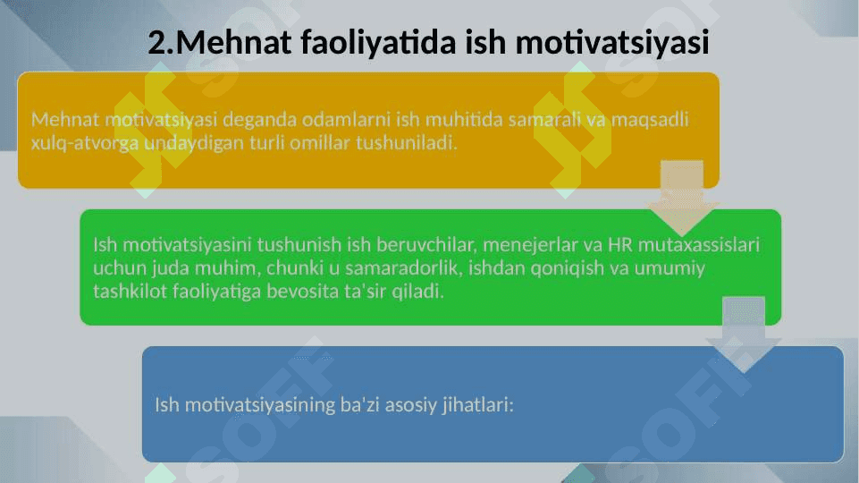 Bog’cha Yoshida mehnat faoliyati xususiyatlari 30.pptx 4