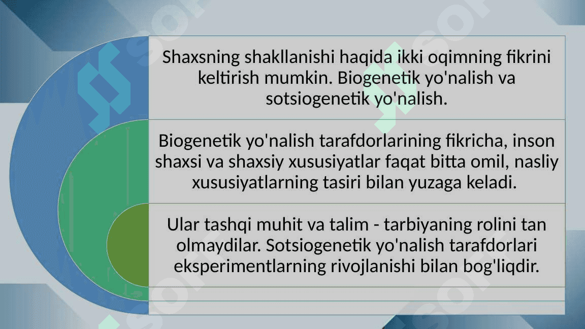 Shaxs shakllanishining sotsiogenetik yo’nalishi 20.pptx 3