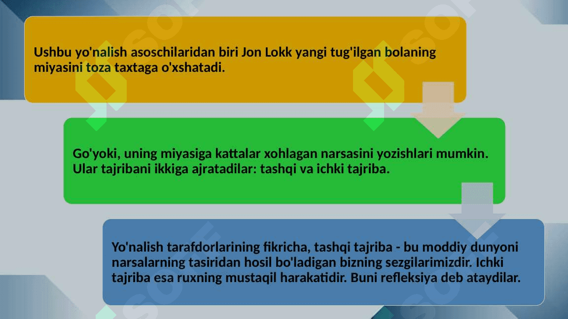 Shaxs shakllanishining sotsiogenetik yo’nalishi 20.pptx 4
