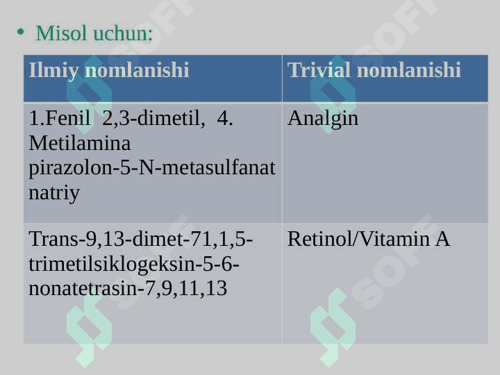 Dorivor vositalarning nomlanishi 5