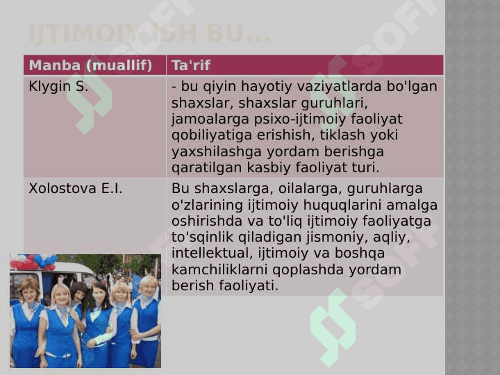 Chet elda ijtimoiy ish asoslari. Ijtimoiy ish kasbi zamonaviy talablar. 5