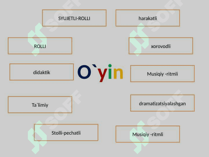 HАRАKАTLI O`YINLАR 4