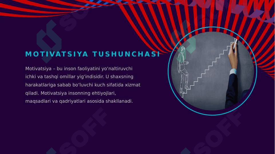 Inson motivatsiyasining vaziyatlilik va shaxslilik jabhalari mavzusida slayd 2