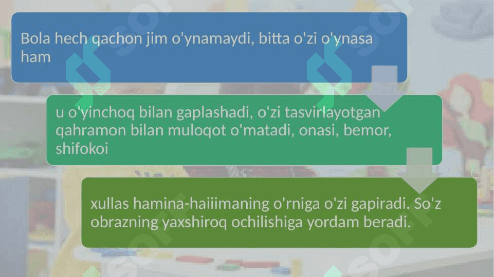 Bolada o’yin faoliyati xarakteristikasi.pptx 3