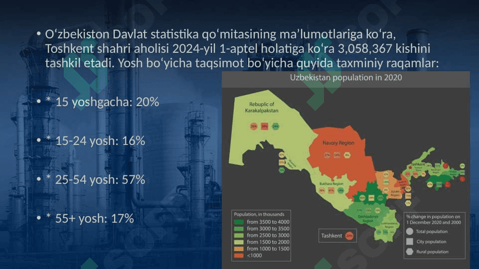 Toshkent sanoati 6