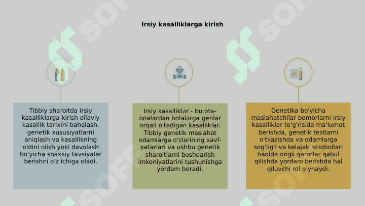 Irsiy kasalliklar. Tibbiy genetik maslahat 3
