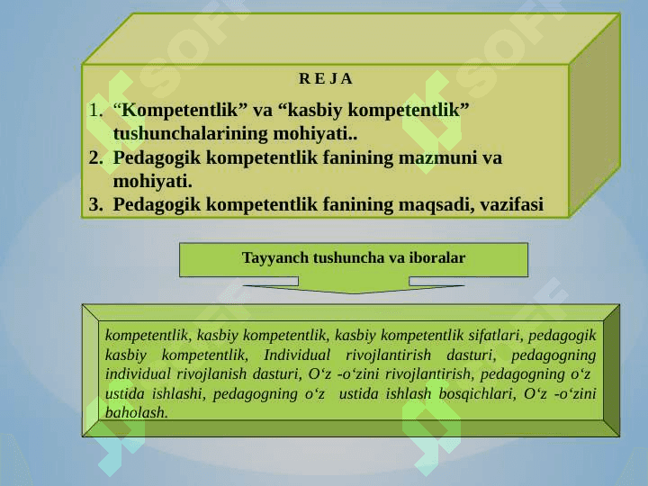 Pedagogik kompetentlikning tuzilishi va mohiyati 2