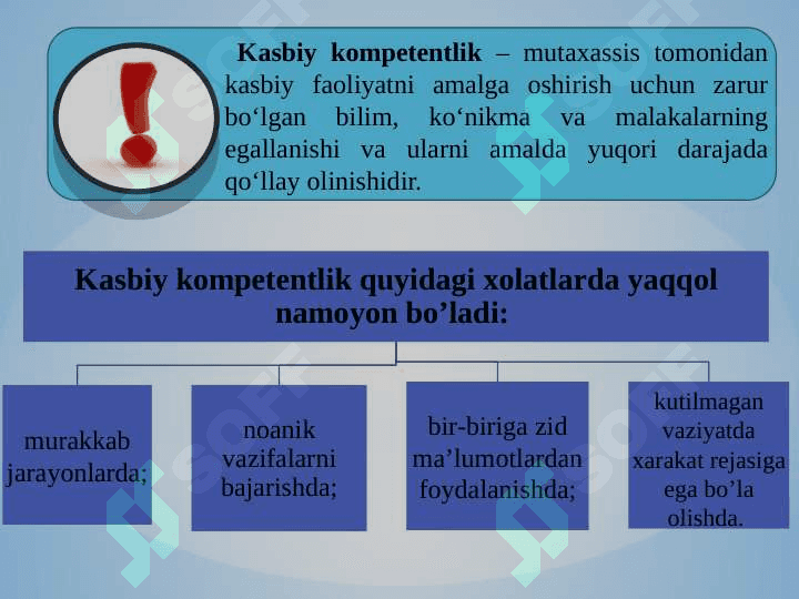 Pedagogik kompetentlikning tuzilishi va mohiyati 3