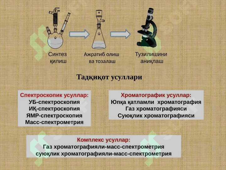 Спектроскопия усуллари. Ультрабинафша   спектроскопия 3