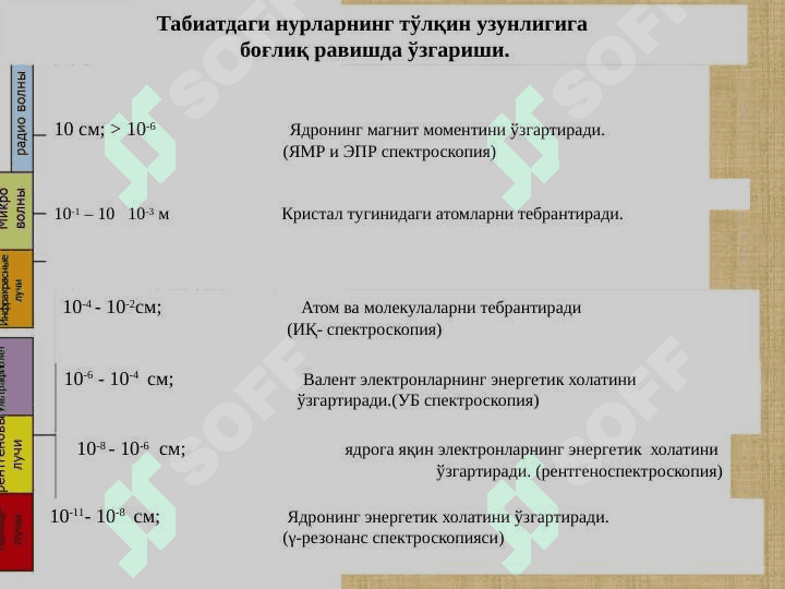 Спектроскопия усуллари. Ультрабинафша   спектроскопия 8