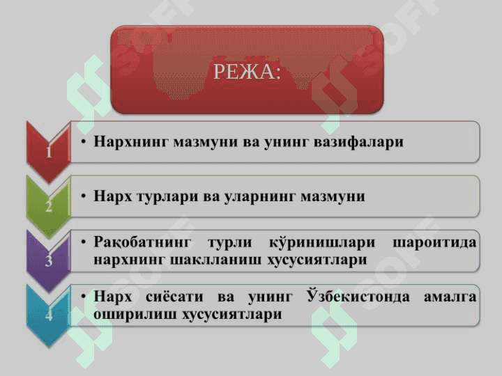 БОЗОР ИҚТИСОДИЁТИ ШАРОИТИДА НАРХ БЕЛГИЛАШ ТАМОЙИЛЛАРИ 2