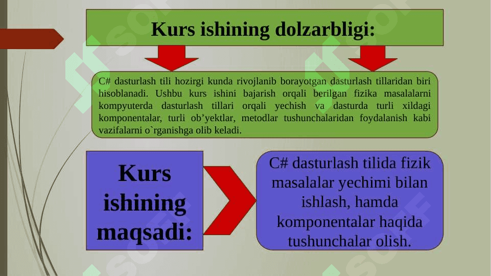 С# dasturlash tilida Fizik masalalarni yechishga doir dastur yaratish 3