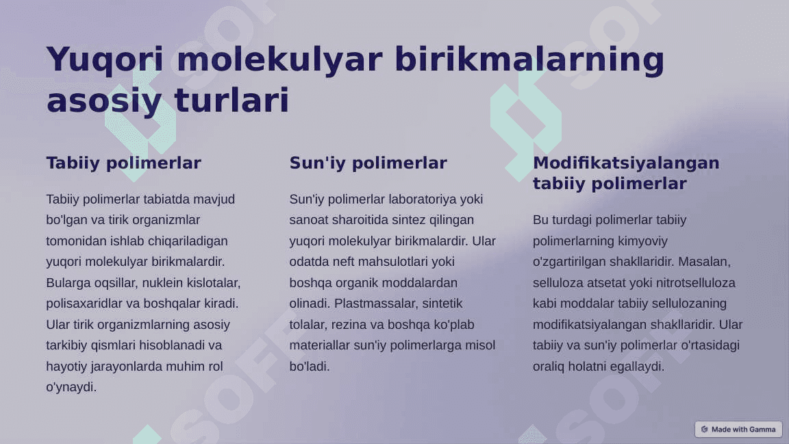 Yuqori molekulyar birikmalarning sinflanishi va nomlanishi 2