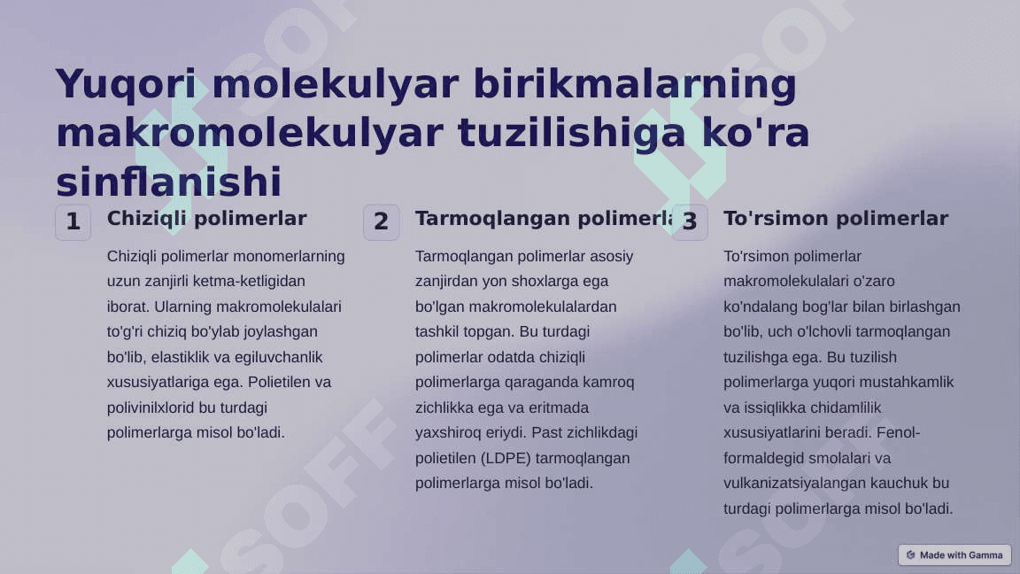 Yuqori molekulyar birikmalarning sinflanishi va nomlanishi 3