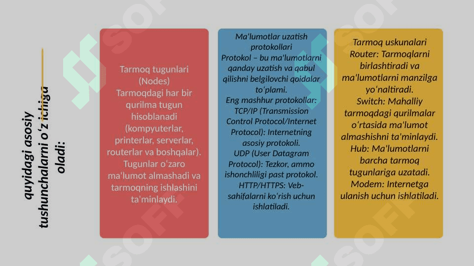 Kompyuter tarmoqlari,uning asosiy tushunchalari va turlari 4