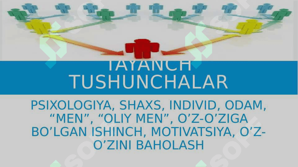 SHAXS PSIXOLOGIYASIDA “MEN” TUSHUNCHASI VA O’Z-O’ZINI BAHOLASHNING ASOSIY JIXATLARI 3