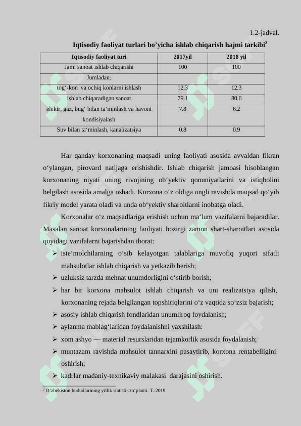 KORXONA – MILLIY IQTISODIYOTNING ASOSIY BO’G’INI SIFATIDA 3