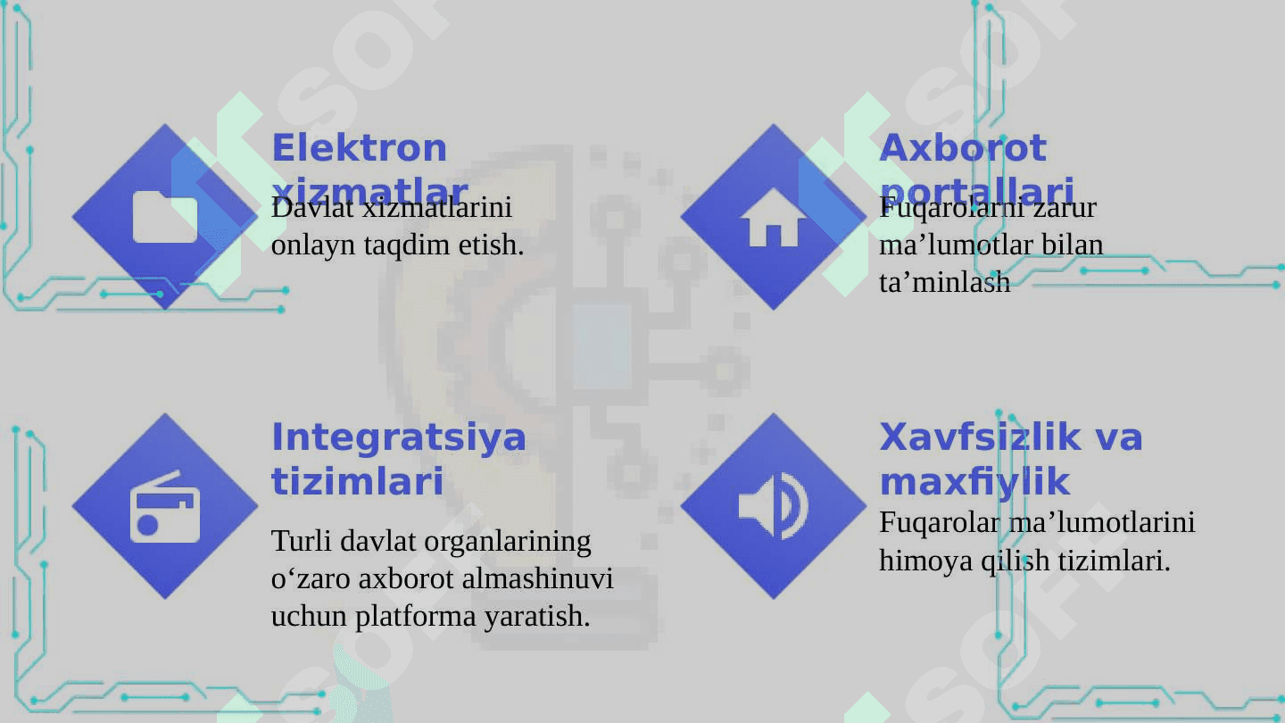 Elektron hukumatda interaktiv xizmatlardan foydalanish 4