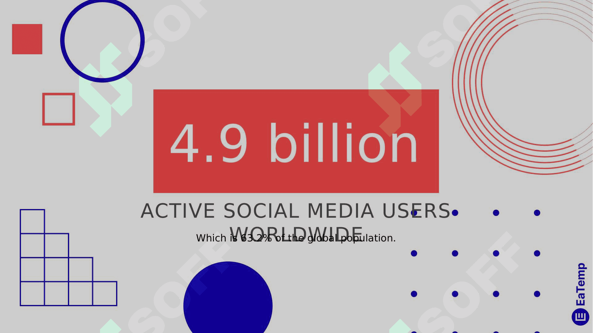 A social media message 7