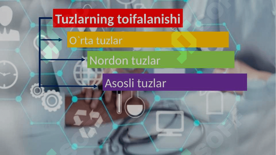 Tuzlar. Tuzlar tarkibi, tuzilishi va nomlanishi 7