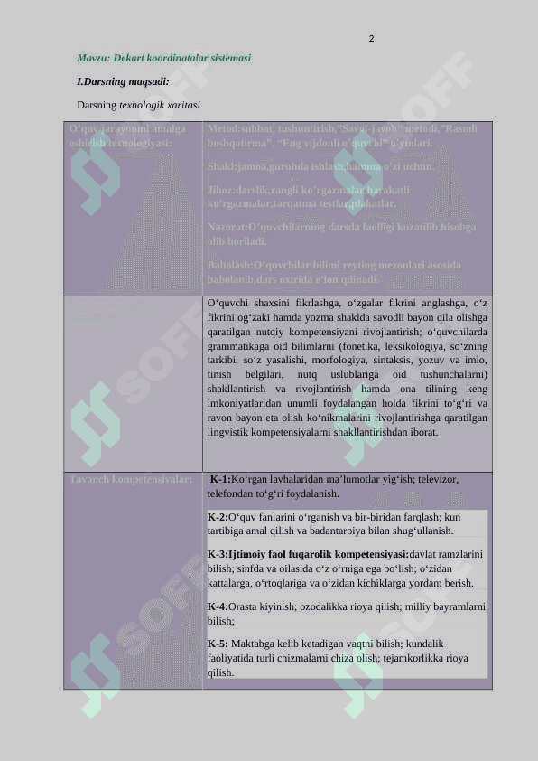 Dekart koordinatalar sistemasi 2
