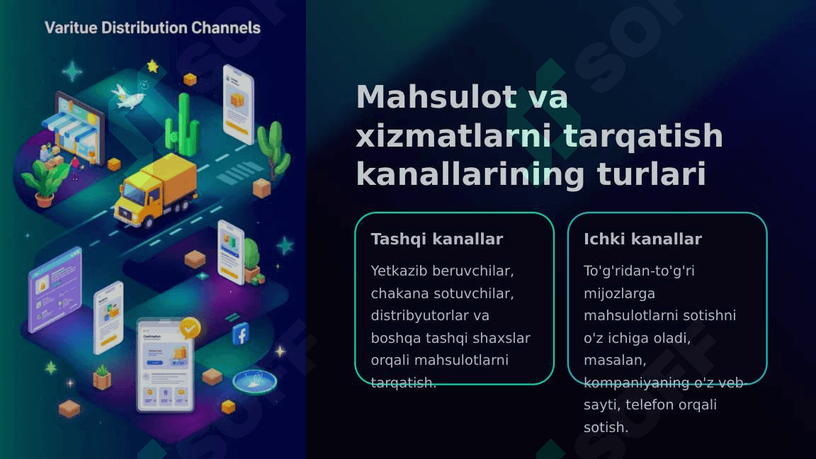 Mahsulot va xizmatlarni tarqarish kanallari sonini aniqlash 5