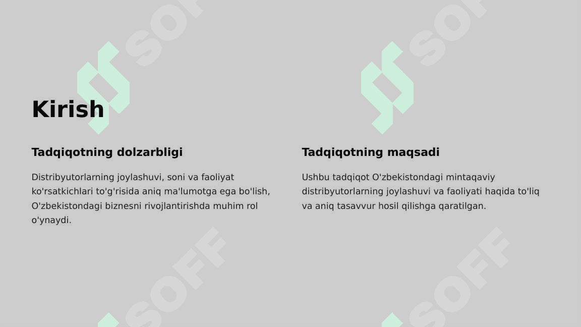 Mintaqaviy distribyutorlarning joylashuvini aniqlash 3