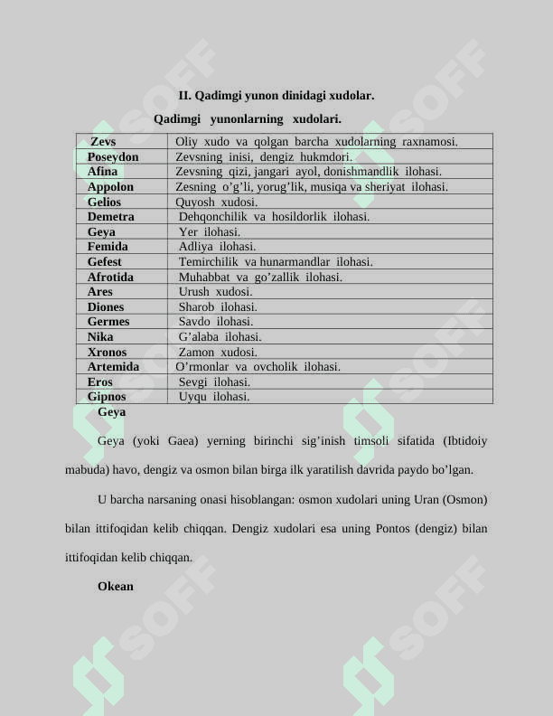 Qadimgi yunon dinlari 4