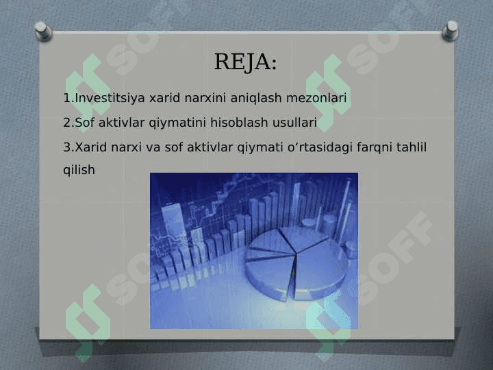 Investitsiya uchun xarid narxi va sotib olingan aniqlanadigan sof aktivlar qiymati. 2