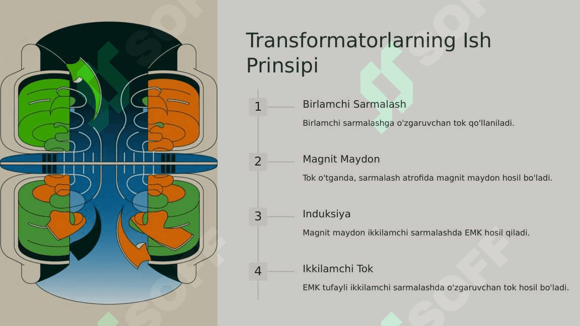 Transformatorlar va Avtotransformatorlar: Almashtiruv Sxemalari 4