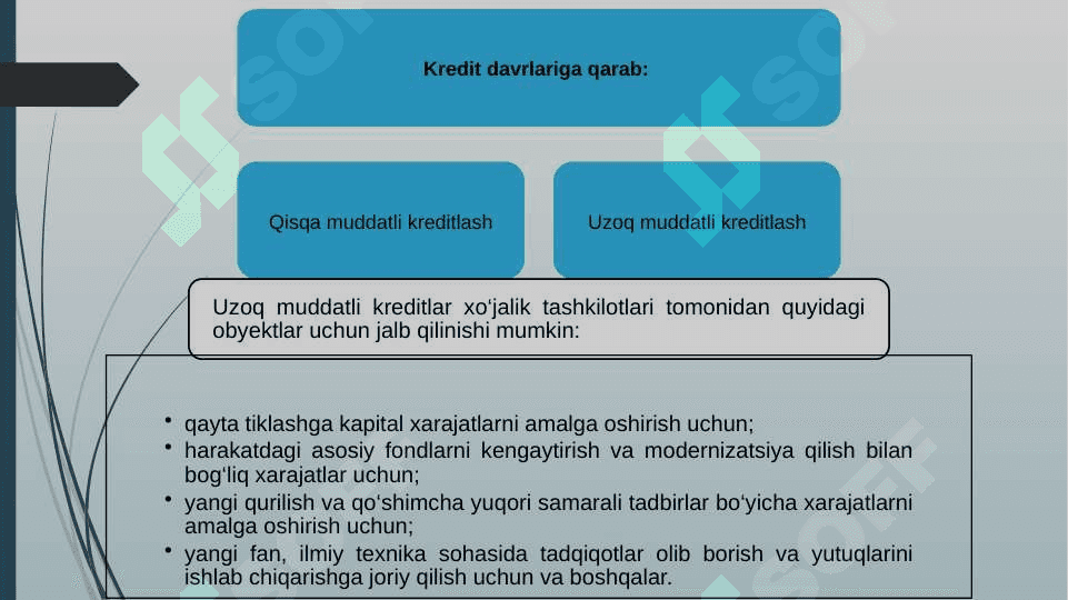KREDIT BO’YICHA FOIZ STAVKALARI VA ULARGA TA’SIR QILUVCHI OMILLAR 8