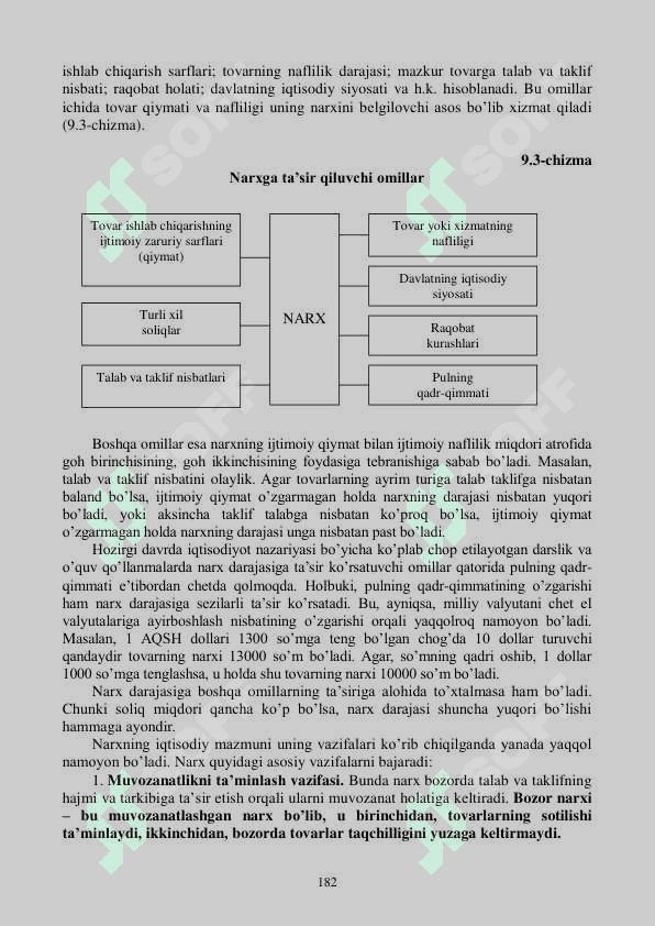 NARXNING MOHIYATI VA SHAKLLANISH XUSUSIYATLARI 4