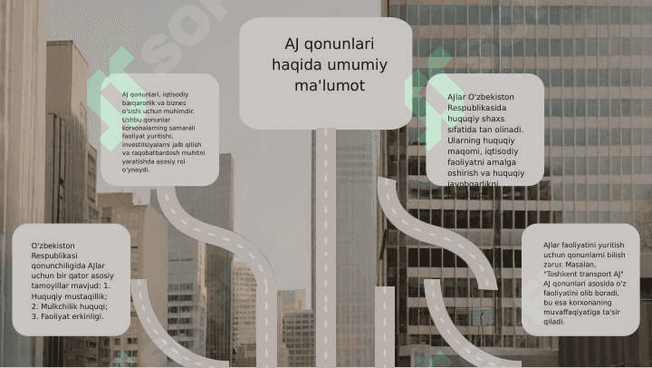 Aksiyadorlik jamiyati toʻgʻrisida qonun 3