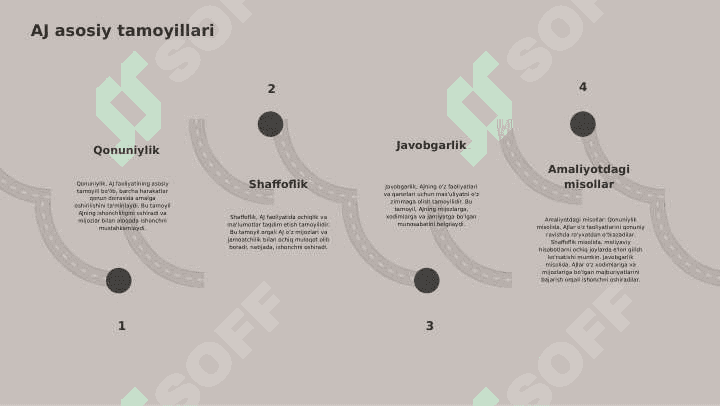 Aksiyadorlik jamiyati toʻgʻrisida qonun 4
