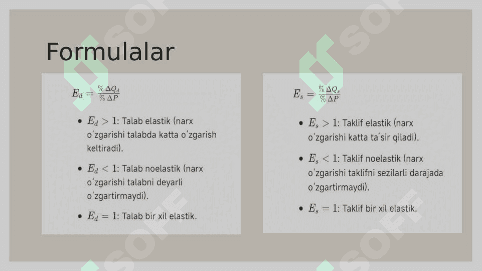 Talab va taklif elastikligiga kora soliq yukini hisoblash 3