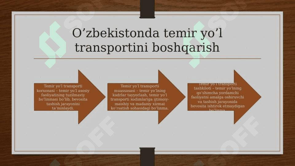 Temiryo’l tashish tizimi 3