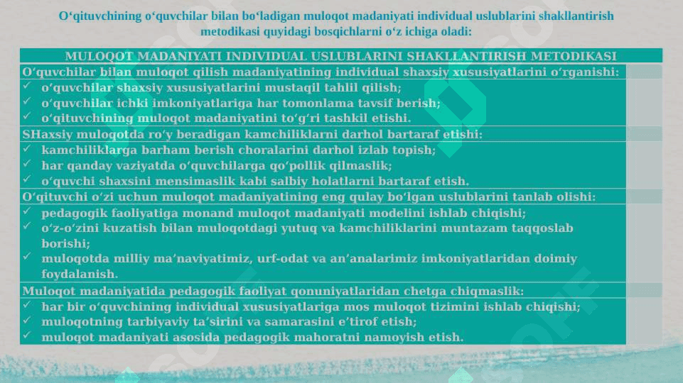 Pedagogik muloqot - o’qituvchining ijodiy faoliyatini va tashabbuskorligini namoyon etuvchi xususiyat. 4