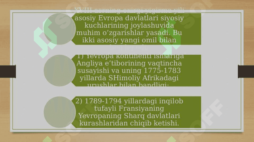 XVIII - XIX asrlarda Xalqaro munosabatlar. Fransiya - Prussiya urushi 8