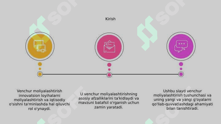 Innovatsiya 3