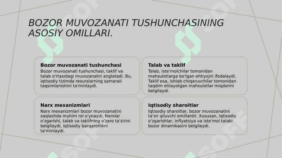Bozor muvozanati. Maksimal va minimal narx 3