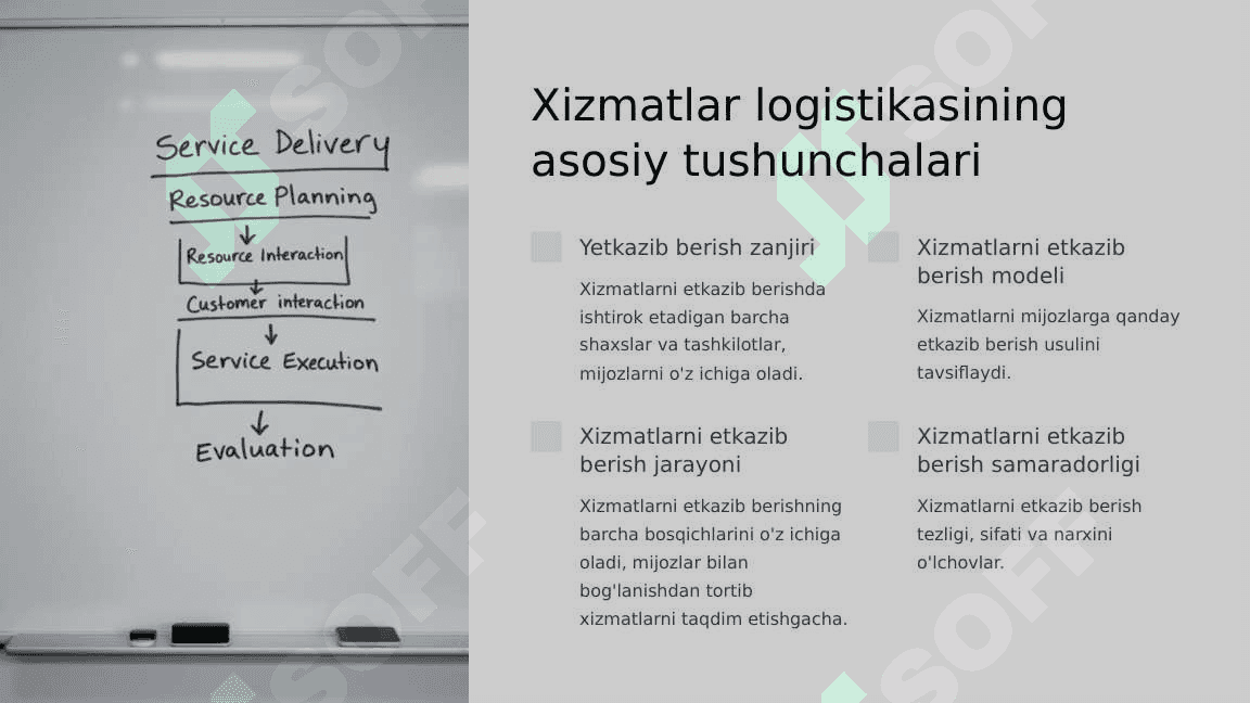 Xizmatlar logistikasi 4